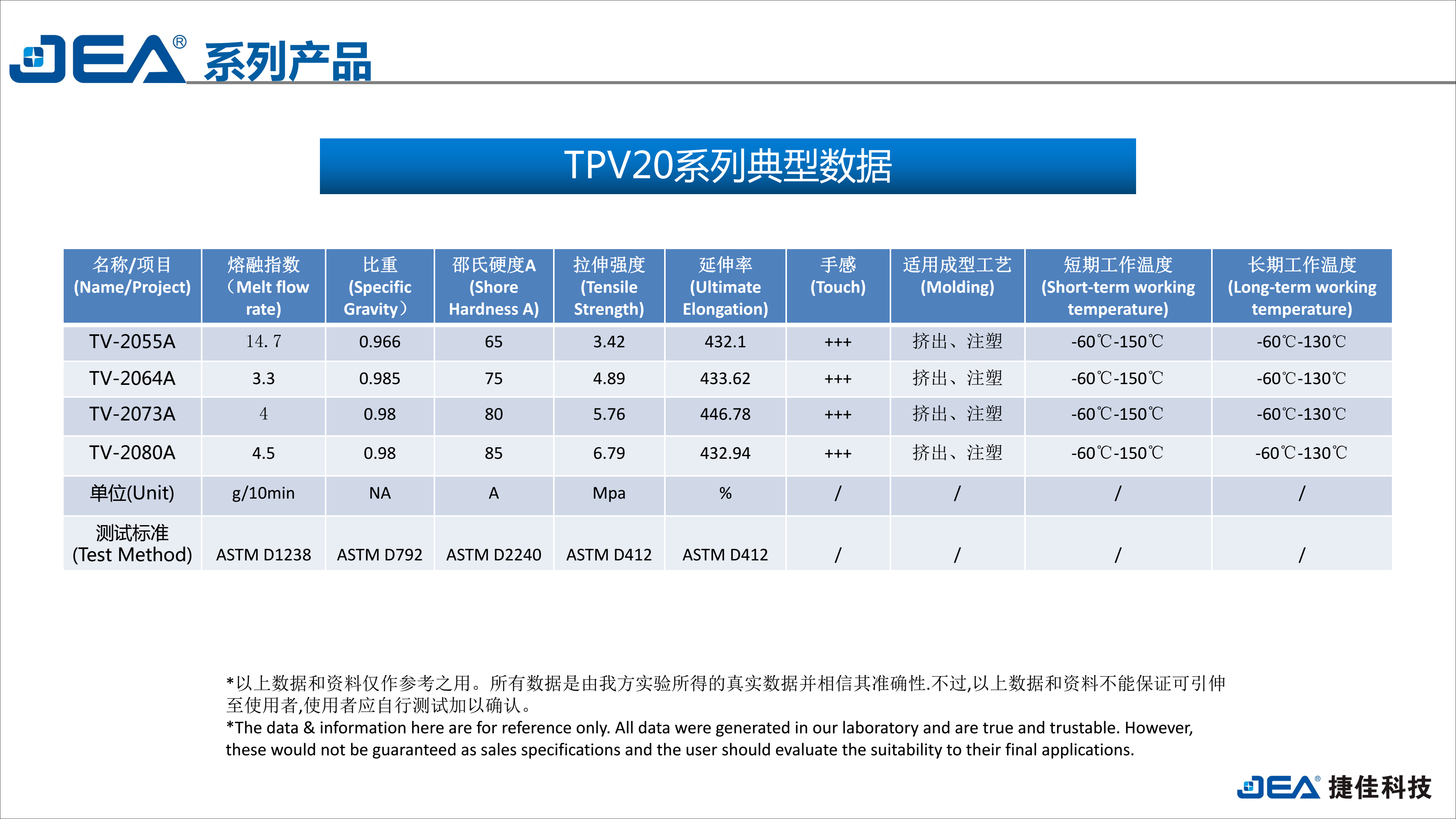 TV20物性表(1)_00.png