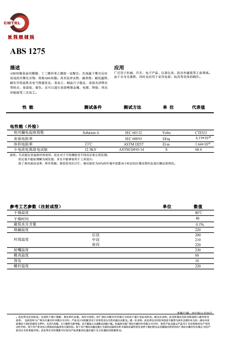 ABS-1275-长科新材料.png