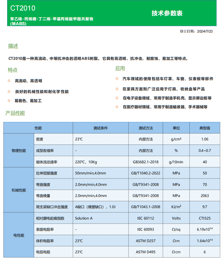 通用塑料ABS广西长科CT2010二分之一.png
